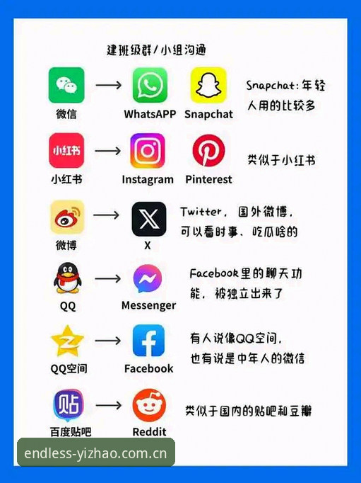 亿兆娱乐平台地址对比深度解析：如何选择最佳入口与版本？