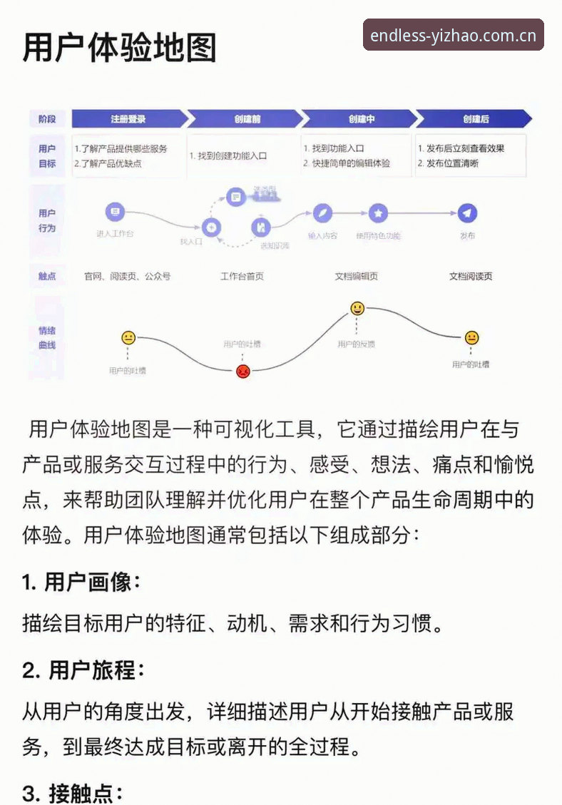 亿兆娱乐平台2024深度评测：从入口选择到沉浸体验的全方位解析